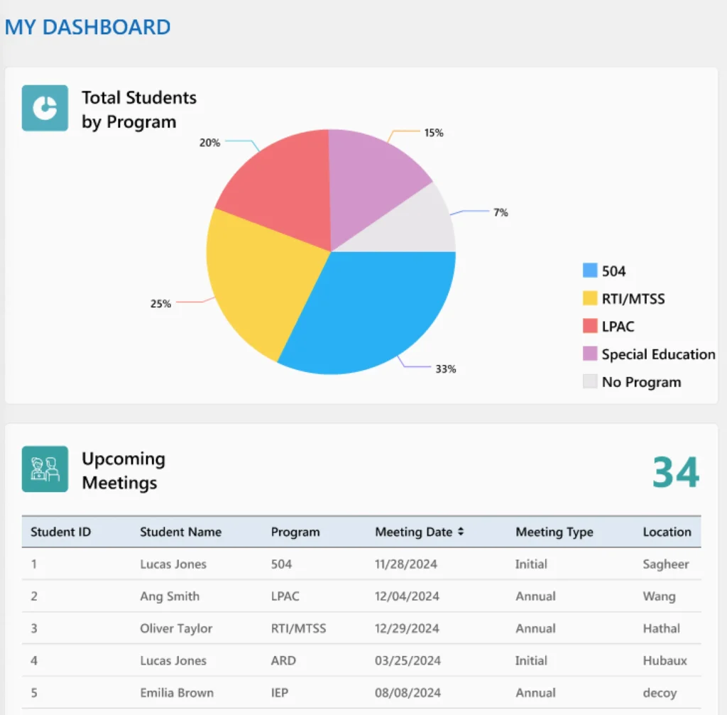 progress-monitoring